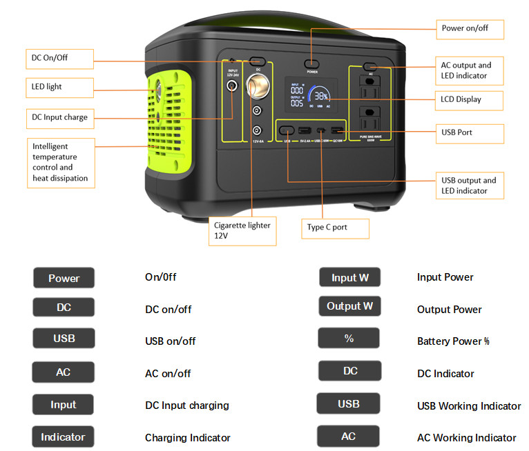 PSE Bionic Solar 600W Portable Power Station For Outdoor Camping