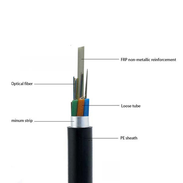 Anti Interference Indoor Fiber Optic Cable PVC Jacket Simplex GYFTA 53 Core