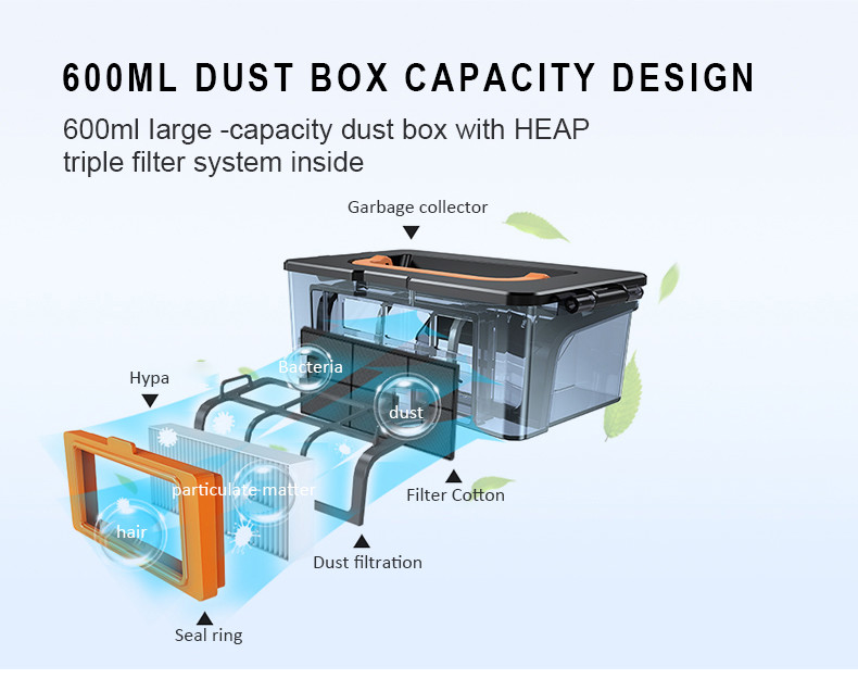 Amazon Hot Smart Robot Vacuum Cleaner Super-Thin Cleaner Mop High Pressure Cleaner