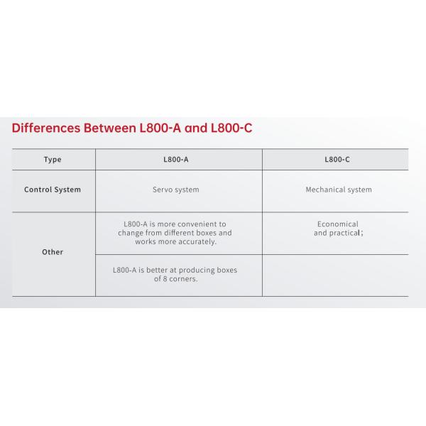 Carton Erecting Machine Single Lan Box Packaging Machine