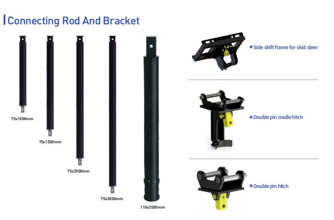 Q345B Skid Steer Earth Auger PERMOC Skid Steer Auger Attachment 2