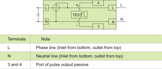 Home Use Single Phase Din Rail Electric Power Smart Analog kwh Meter Digital/Electric Energy Meter/Kilo Watt Hour Meter