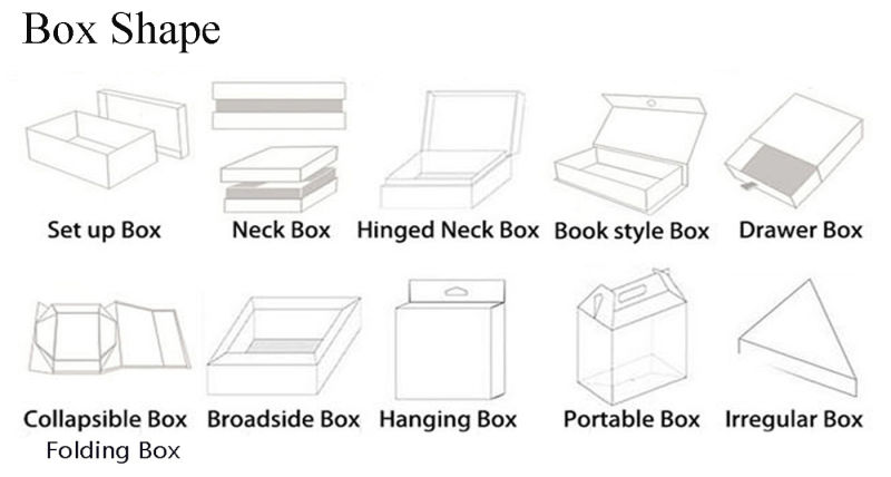 High Quality White Cardboard Candle Packaging Paper Gift Box