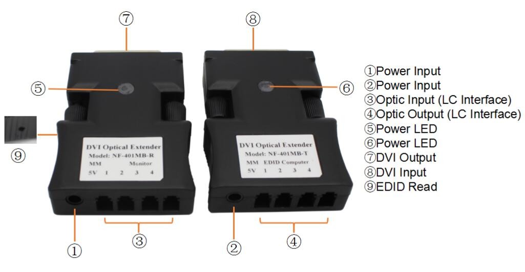 MM 4core LC 500m DVI To Fiber Extender With 1 Years Warranty