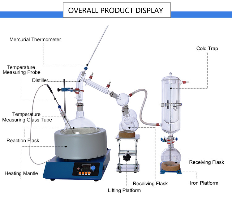 High Borosilicate Vacuum Short Path Distillation Equipment For Lab 5L