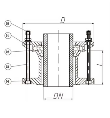BS 4504 Customizable Pvc Carbon Steel Universal HDPE Flange Adaptor