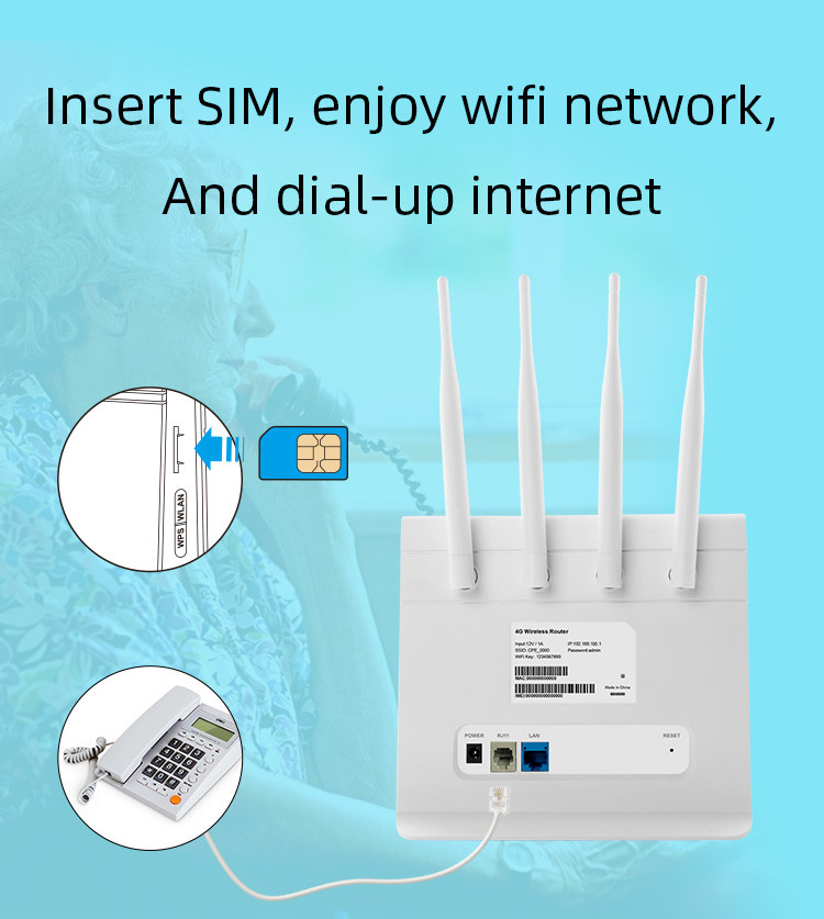802.11ac LTE Router Volte MiMO 4 Wireless WiFi External Antenna