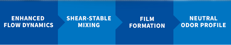 0# Lithium Grease for Concrete Batching Plants -20°C to 120°C 15kg