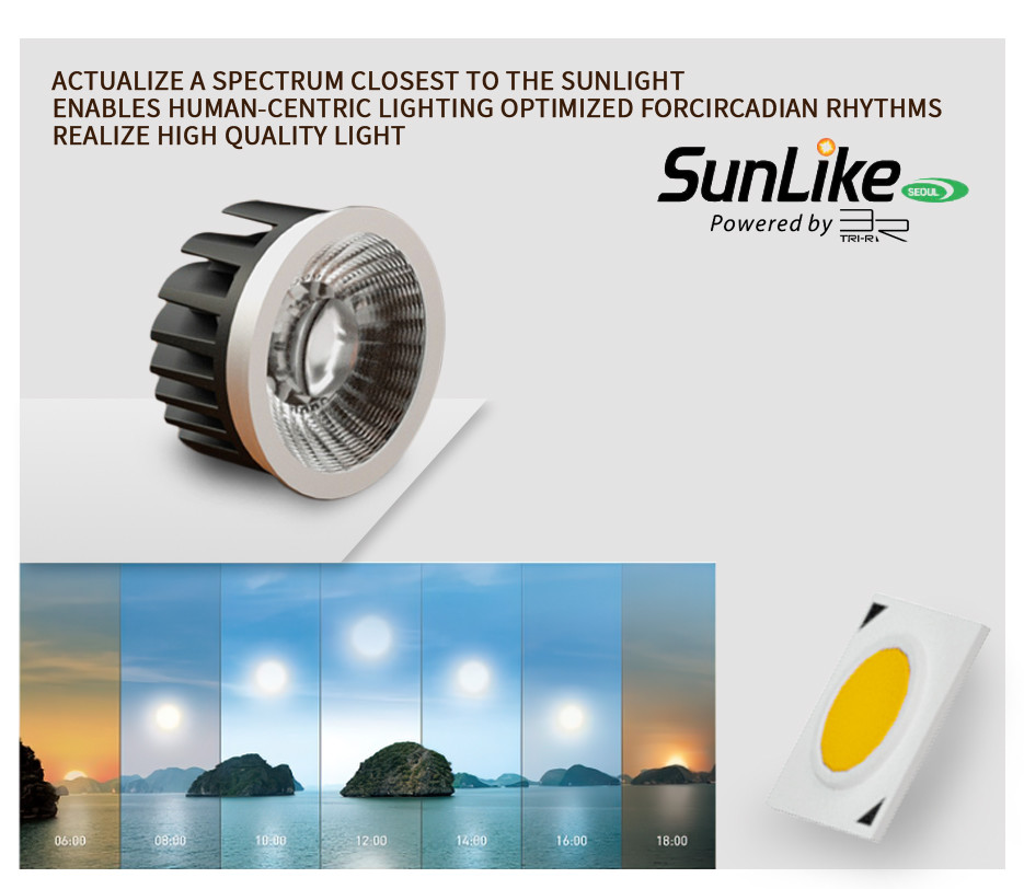 Full Spectrum MR16 Module 7W IP65/ IP20 Efficient Heat Sink Commercial Lighting