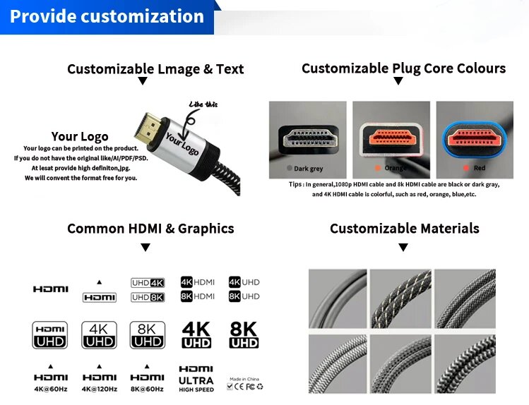 1M-30M Black 4K HDMI Cable With Braid Shielding 24k Gold Plated Male-Male 2.0 3D 60Hz