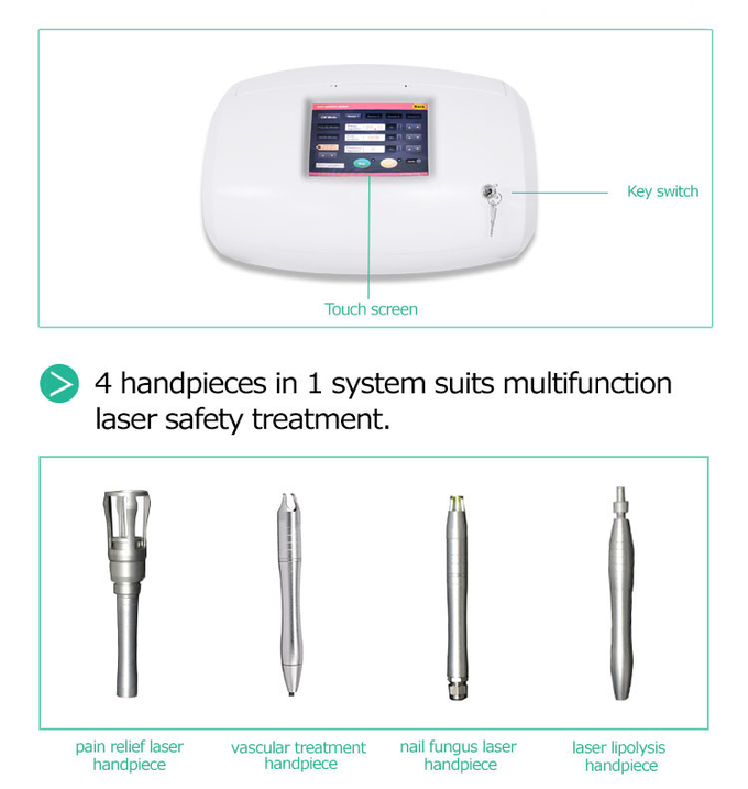 Toenail Fungus Treatment 980nm Diode Laser Medical Laser For Onychomycosis Treatment