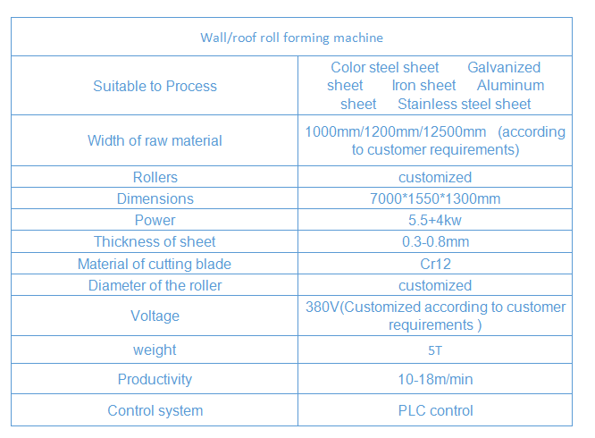 Automatic metal roof roll forming machine , Single roof panel roll forming machine