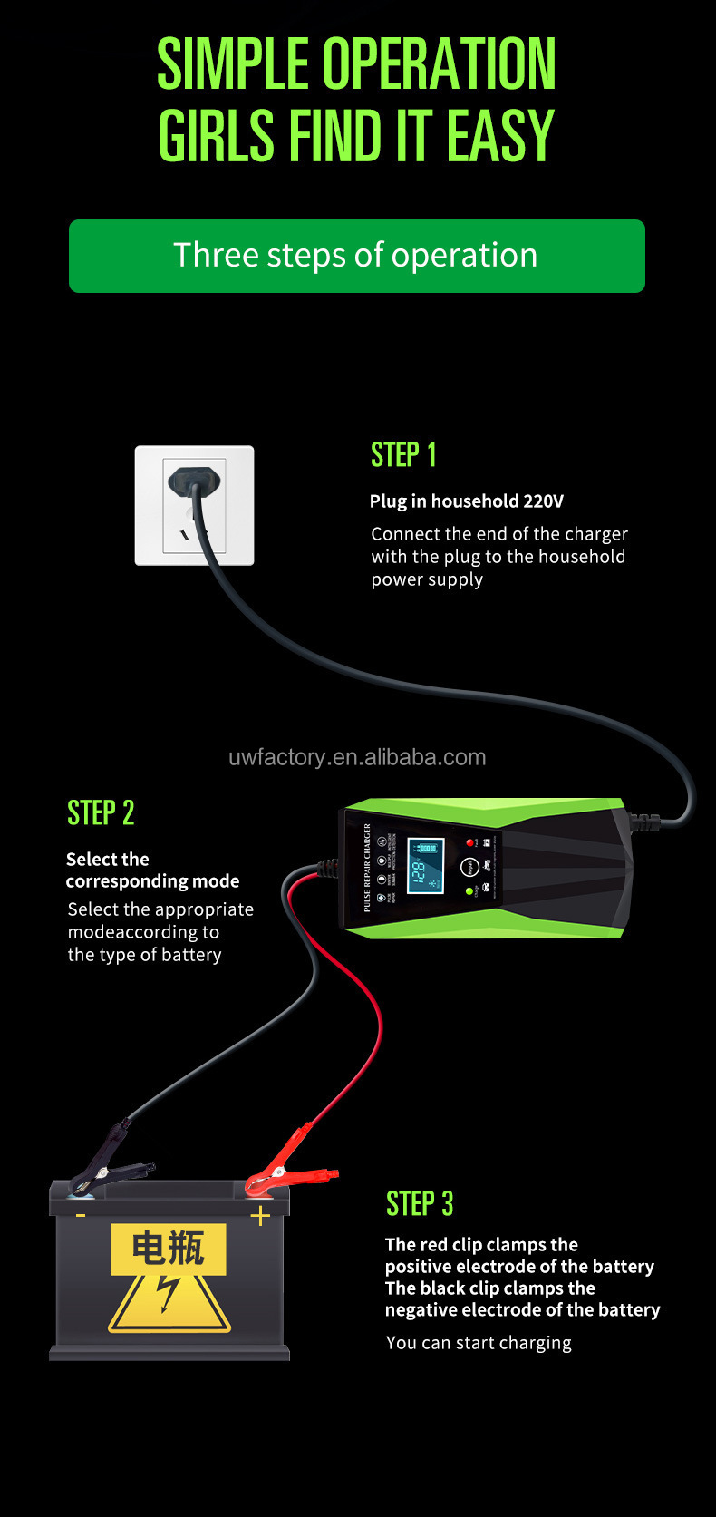 Electric Vehicle 24V 36V 48V 12V 5A 6A Battery Charger for Motorcycle Car Pulse Repair Lead Acid Charger EU US UK AU