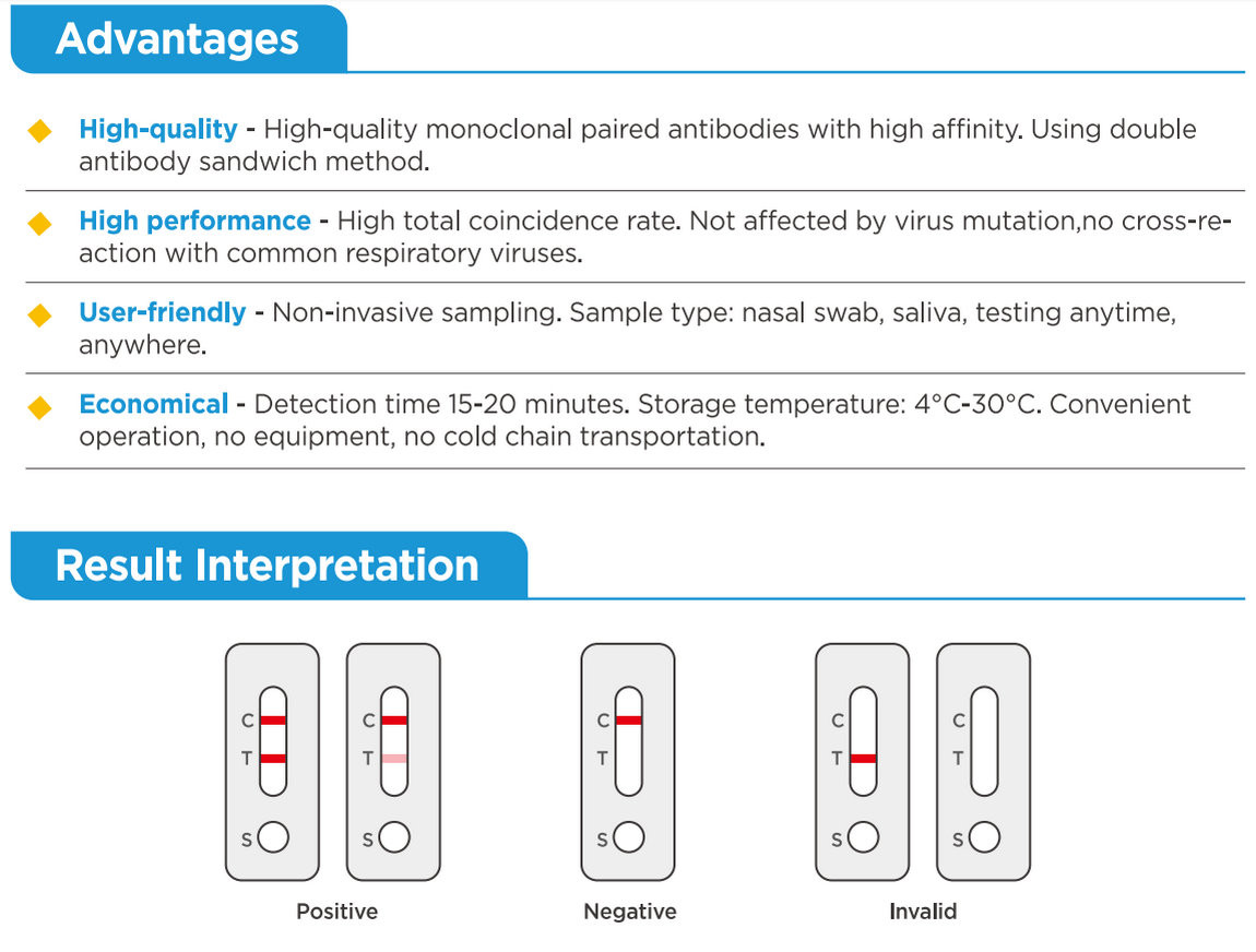 SARS Flu 19 Rapid Self test Kit CoV-19 New Nucleic Acid Extraction For Vitro Diagnostic Test