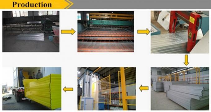 Rust Resistant 1.8x3m Temporary Steel Fencing For Construction Site Security