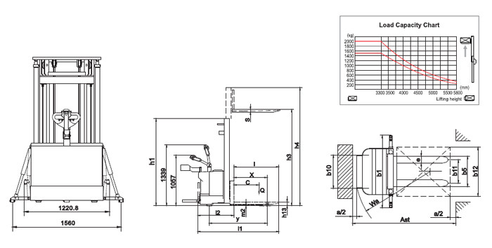 Heavy Duty Walk Behind Pallet Stacker , Stand Type Ride On Pallet Stacker With Triplex Mast