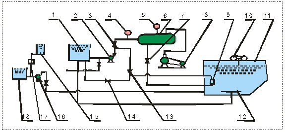 50m3/Hr Industrial Wastewater Treatment Plant For Sewage Water Cleaning