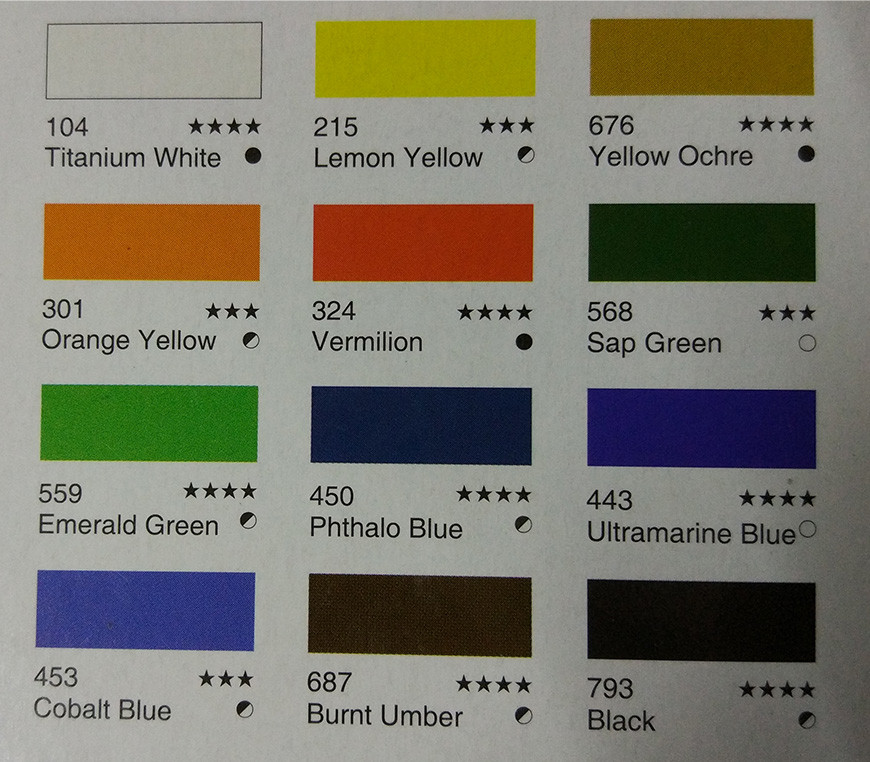 Quick Dry Acrylic Paint Pigment , Wood Paint Set Acrylic Colors For Painting