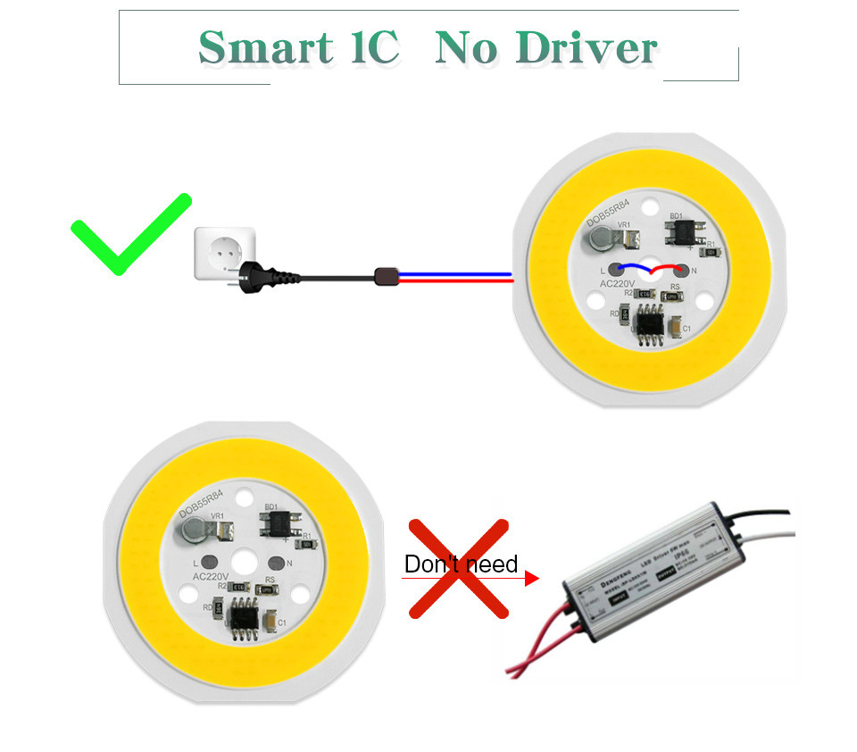 220V AC COB LED Chip High Brightness 12W 15W Warm LED Module