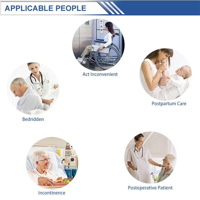 Standard Medical Disposable Underpad