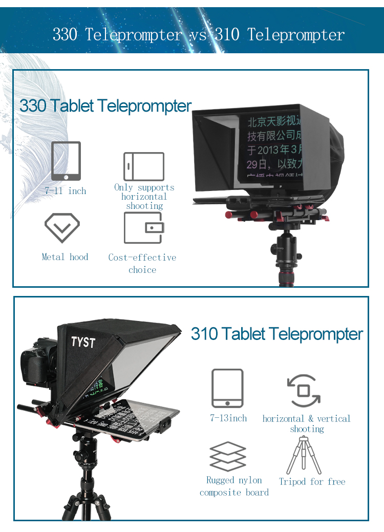 Indoor/Outdoor Interview DSLR Camera Prompter TY330 7-11" Tablet with Remote Control and Flight Case
