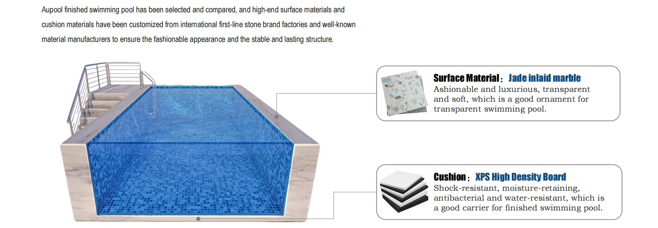Superior Transparent Acrylic Swimming Pool for Hotels Gyms Schools and Sanatoriums