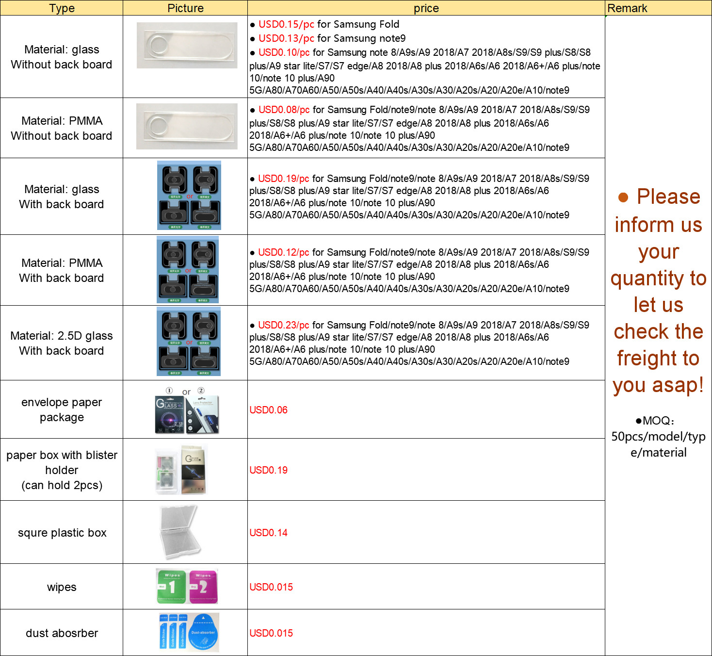 for Samsugn Galaxy Note10 Plus Fold A90/A40 Camera Lens Protector HD Anti-Fingerprints Glass Anti-Scratch Camera Protect