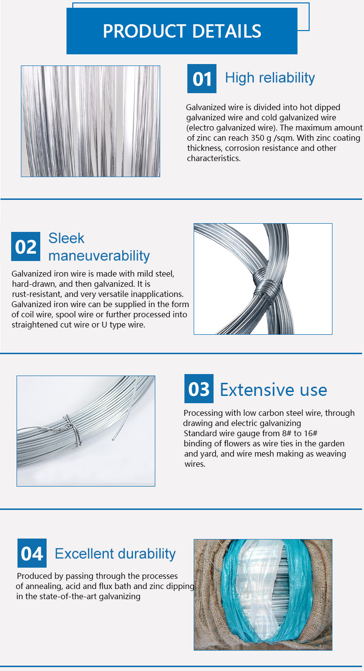 Bwg 20 21 22 Galvanized Iron Wire 6kg 6.5kg 7kg For Binding