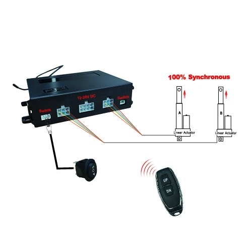 High Force Electric Actuators IP66 Hall Effect Synchronized Control System