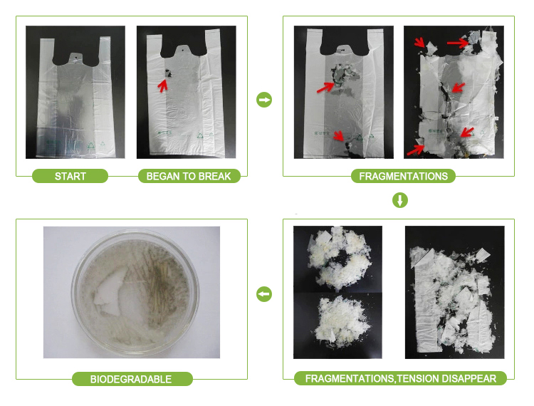 100% biodegradablet rash bags garbage bags cornstarch compostable bag