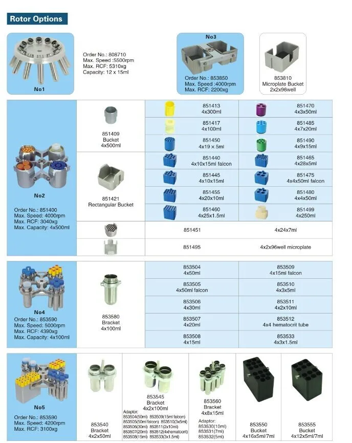 L550 Tabletop Cence Laboratory Centrifuge Machine