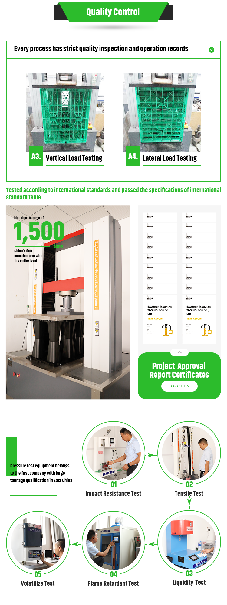 Eco-Friendly Rainwater Module HDPE Attenuation Tank with Video Technical Support