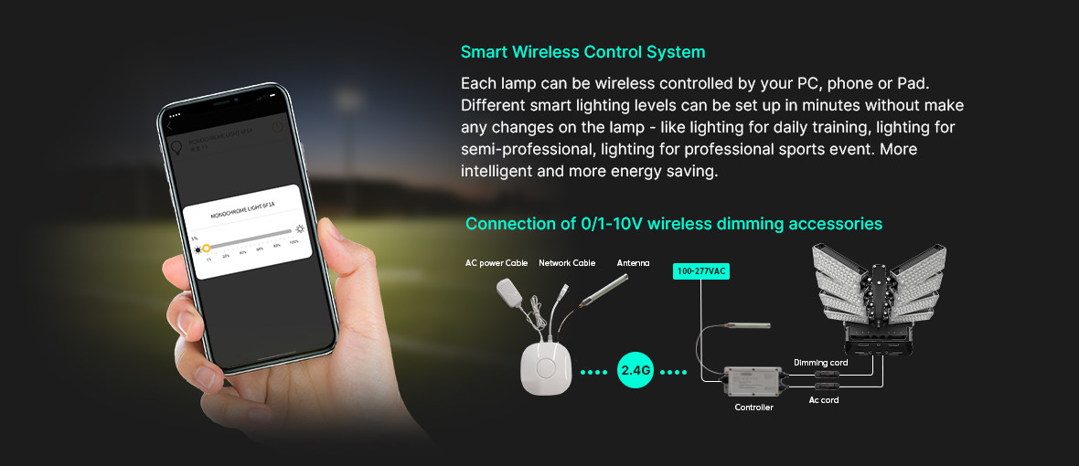 1440W Cricket / Baseball Stadium Lights Dimming Smart Wireless Control