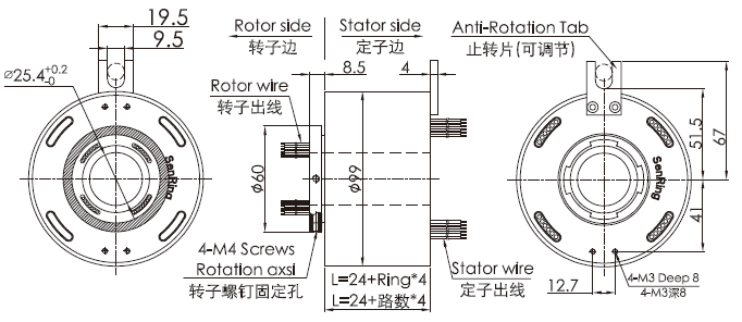 bh2599 series BH2599 Series Industrial Bus Slip Ring(CanBus,Profibus,etc) slip ring Drawing 