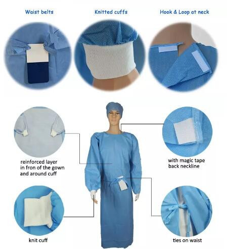 Blue Fluid Resistant FDA 16-70gsm Gown Disposable