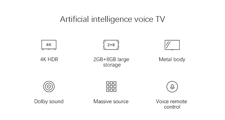Global Versiom Xiaomi Mi Smart TV UHD 55 inch 4K 3840*2160 Resolution 64 Bit Quad Core 2GB 8GB Xiaomi TV 4K