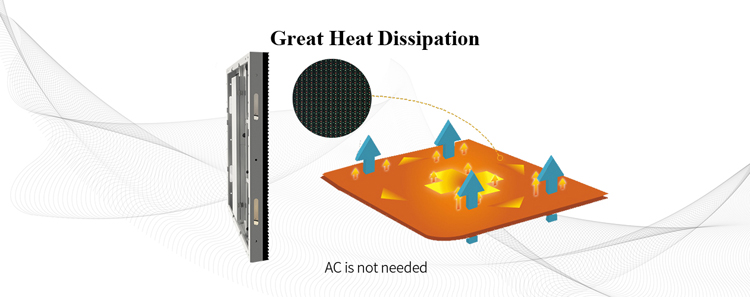 P10 Digital Electronic LED Display Screen LED Factory Display For Black Fix Billboard