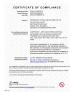 Dongguan Yihao lighting Co., LTD Certifications