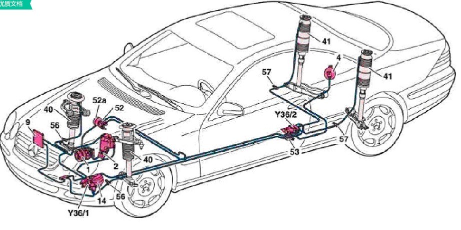Natural Rubber Mercedes-Benz Air Suspension / Car Air Springs A2153200413