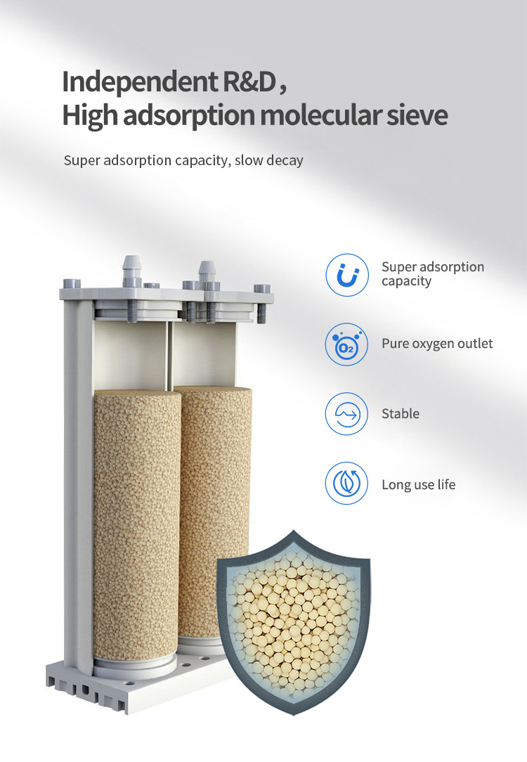 Oxygen Concentrator With 5L High Concentration And Medical Grade For Home Care