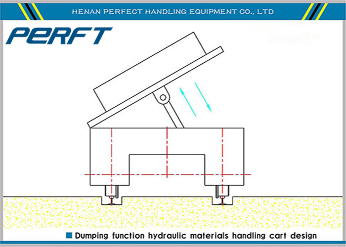 scissor hydraulic lifting rail battery material handling equipment heavy duty plant transfer cart
