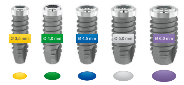 THOMMEN SPI® Implant Internal Titanium Premill Blank 10mm Engaging 3.5mm/ 4.0mm/ 4.5mm/ 5.0mm/ 6.0mm