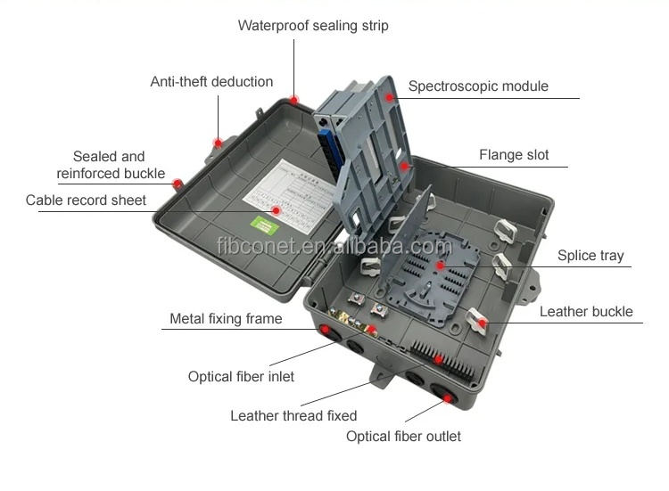 64 Core Fiber Optic Splitter Box Distribution Terminal Box for Wall or Pole Mounting