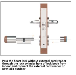 smart lock cylinder 25.png