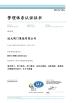 China • Yuanda Valve Group Co., Ltd. Certifications