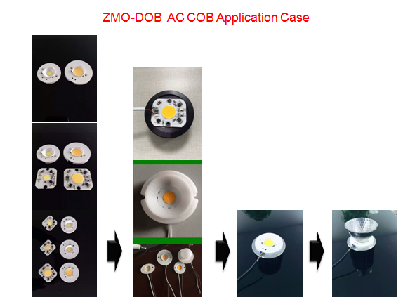 High Voltage 50W Led Lights Modules 110 lm/w Energy Saving Customized