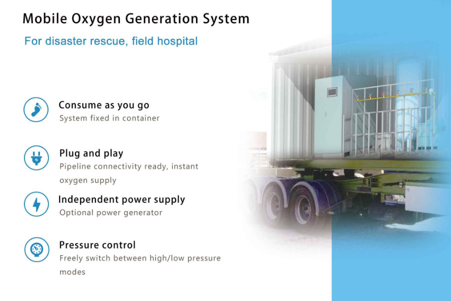 Beacon Medaes PSA O2 Generator , Modular Oxygen Generator 35m3/h 1160kg Weight