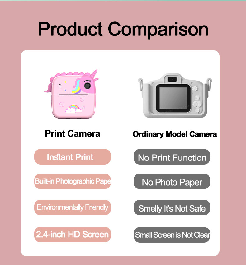 Instant Pocket Mini Inkless Thermal Printer Camera For Kids