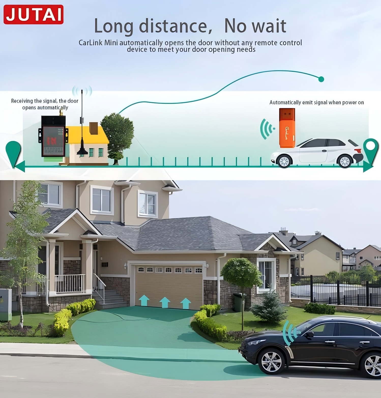 Auto gate remote control