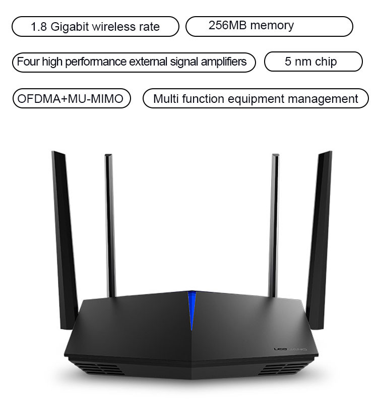 802.11ax 5G Wifi 6 Router Gigabit Port 12V DC Wireless 5g Router 1800Mbps